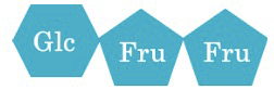 Glc-Fru-Fru