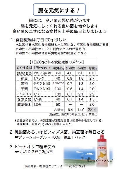 腸を元気にする