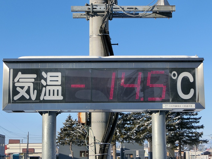 -14.5度