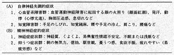 表1.女性の更年期障害による臨床症状