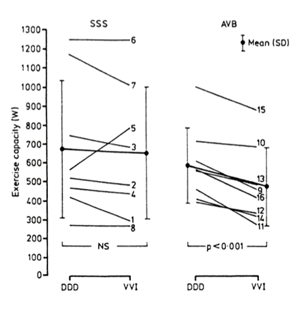 figure1
