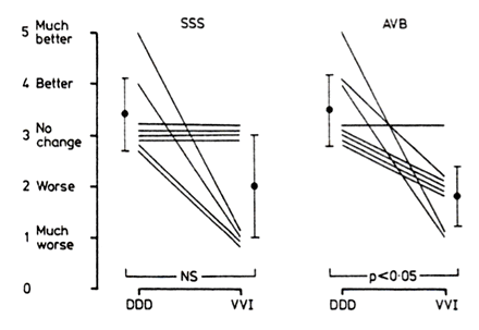 figure4