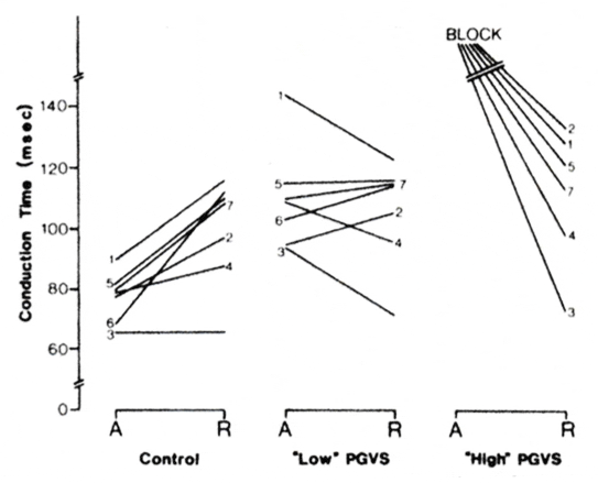 figure4